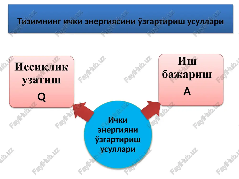 23.bin oleobject24.bin oleobject19.bin oleobject20.bin oleobject21.bin oleobject22.bin image30.wmf image31.wmf image32.wmf image33.wmf image34.wmf oleobject29.bin oleobject25.bin oleobject26.bin oleobject27.bin oleobject28.bin image35.wmf image36.wmf image37.wmf image38.jpeg oleobject30.bin oleobject31.bin oleobject32.bin image39.wmf image40.wmf image41.wmf image42.wmf image43.jpeg oleobject33.bin oleobject34.bin oleobject35.bin oleobject36.bin image44.wmf oleobject37.bin image45.jpeg image46.wmf image47.wmf image48.wmf image49.wmf image50.wmf image51.wmf oleobject42.bin oleobject43.bin image52.jpeg oleobject38.bin oleobject39.bin oleobject40.bin oleobject41.bin image53.png image54.png image55.png rt i ktn i n e u a a 2 2 = = = m rdt i du 2 = m rt i ktn i m u a 2 2 n m = = rdt i du 2 n = a u q + d = a du q d d + = ò = 2 1 v v pdv a 1 1 , , t v p 1 x 2 x dx t r v p a d = d = n mol k dj t a r × = d = 31 , 8 n mdt q …