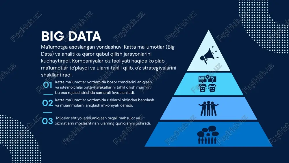strategik qarorlar yechimida zamonaviy modellar - Page 4