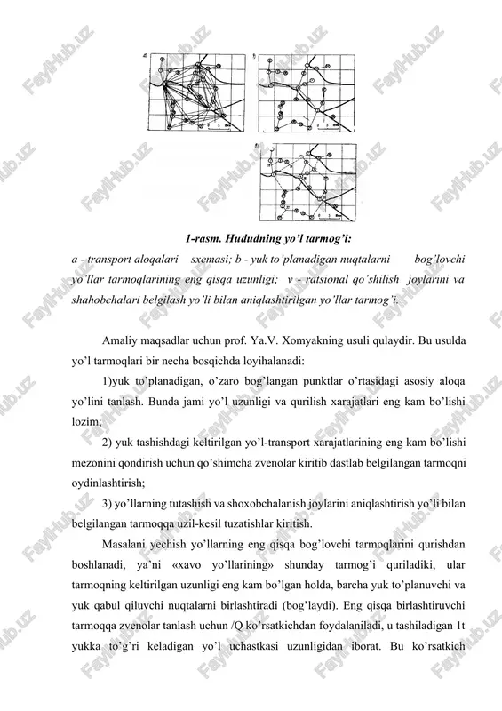 bu usulda yo’l tarmoqlari bir necha bosqichda loyihalanadi: 1)yuk to’planadigan, o’zaro bog’langan punktlar o’rtasidagi asosiy aloqa yo’lini tanlash. bunda jami yo’l uzunligi va qurilish xarajatlari eng kam bo’lishi lozim; 2) yuk tashishdagi keltirilgan yo’l-transport xarajatlarining eng kam bo’lishi mezonini qondirish uchun qo’shimcha zvenolar kiritib dastlab belgilangan tarmoqni oydinlashtirish; 3) yo’llarning tutashish va shoxobchalanish joylarini aniqlashtirish yo’li bilan belgilangan tarmoqqa uzil-kesil tuzatishlar kiritish. masalani yechish yo’llarning eng qisqa bog’lovchi tarmoqlarini qurishdan boshlanadi, ya’ni «xavo yo’llarining» shunday tarmog’i quriladiki, ular tarmoqning keltirilgan uzunligi eng kam bo’lgan holda, barcha yuk to’planuvchi va yuk qabul qiluvchi nuqtalarni birlashtiradi (bog’laydi). eng qisqa birlashtiruvchi tarmoqqa zvenolar tanlash uchun /q ko’rsatkichdan foydalaniladi, u tashiladigan 1t yukka to’g’ri keladigan yo’l uchastkasi uzunligidan iborat. bu ko’rsatkich keltirilgan masofa deb atalgan. prinsip jihatidan olganda tarmoqni loyihalashda ning qiymatiga trassani uzaytirishga tuzatish koeffitsiyentini kiritish yo’li bilan relefning xususiyatlarini taxminan hisobga olish imkoniyati bor. prof. ya.v. xomyakning ishlaridan olingan misolda yo’llarning tarmoqlari …