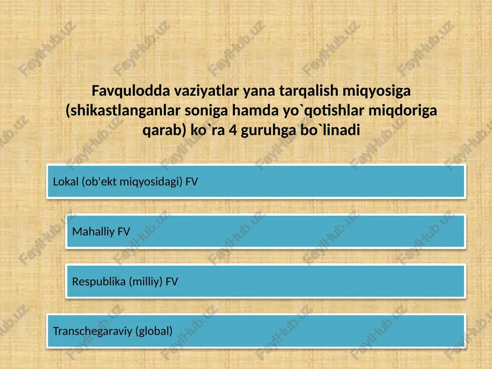 iy tusdagi fvlar, ularning tasnifi va tavsifi. tabiiy favqulodda vaziyat - bu ma'lum bir hududda havfli tabiiy hodisalar natijasida odamlarning qurbon bo’lishiga, shikastlanishiga va atrof tabiiy muhitga moddiy zarar etishi, aholining hayot faoliyati sharoitlari izdan chiqishiga olib keladigan sharoit. 1998 yil 27 oktyabrda vazirlar mahkamasi tomonidan qabul qilingan 455-sonli «texnogen, tabiiy va ekologik tusdagi favqulodda vaziyatlar tasnifi to’grisida»gi qarorining ilovasi asosida tabiiy favqulotdda vaziyatlar kelib chiqish sabablariga ko’ra kuydagilarga ajratiladi: geologik xavfli hodisalar bu hodisalar er osti kuchlari va tashqi tabiiy omillar ta'siri ostida yuzaga keladi. gidrometeorologik havfli xodisalar - odamlar o’limiga, axoli punktlarini, ba'zi sanoat va qishloq xo’jaligi ob'ektlarini suv bosishiga, transport kommunikatsiyalari, ishlab chiqarish va odamlar hayot faoliyati buzilishiga olib kelgan va shoshilinch ko’chirish tadbirlari o’tkazilishini talab qiladigan suv toshqilari, suv to’planishi va sellar; - aholi punktlaridagi, sanatoriy, dam olish uylaridagi, soglomlashtirish lagerlaridagi odamlarning, turistlar va sportchilarning jarohatlanishiga va o’limiga olib kelgan yoki olib kelishi mumkin bo’lgan qor …