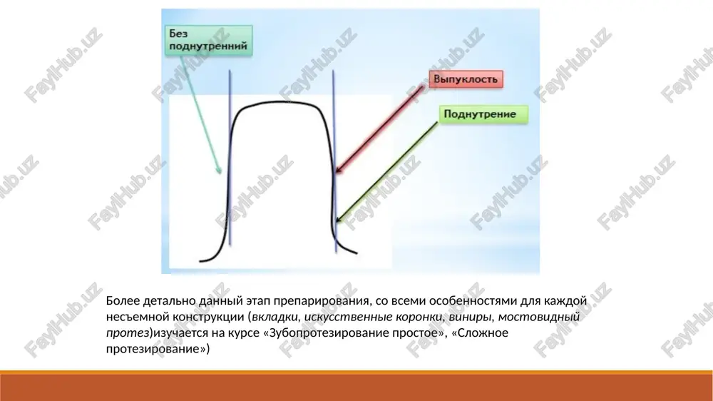 pa: antagonisti soxraneni i raspolojeni tak, chto gipsovie modeli mojno sopostavit; mejokklyuzionnaya visota fiksirovana; tso ne opredelyayut. gruppi defektov zubnix ryadov» razlichaemie pri opredelenii tsentralnoy okklyuzii: 2 gruppa: antagonisti soxraneni, no raspolojeni tak, chto gipsovie modeli nevozmojno sopostavit; mejokklyuzionnaya visota fiksirovana; tso opredelyayut s pomoshyu voskovix shablonov. gruppi defektov zubnix ryadov» razlichaemie pri opredelenii tsentralnoy okklyuzii: 3 gruppa: net ni odnoy pari antagonistov; mejokklyuzionnaya visota ne fiksirovana; tso opredelyayut s pomoshyu voskovix shablonov, s predvaritelnim opredeleniem mejalveolyarnoy visoti. gruppi defektov zubnix ryadov» razlichaemie pri opredelenii tsentralnoy okklyuzii: 4 gruppa: bezzubie chelyusti; mejokklyuzionnaya visota ne fiksirovana; tso opredelyayut s pomoshyu voskovix shablonov, s predvaritelnim opredeleniem mejalveolyarnoy visoti. visota prikusa (mejalveolyarnaya visota) – eto rasstoyanie mejdu verxney i nijney chelyustyu v polojenii tsentralnoy okklyuzii kogda u cheloveka est vse zubi, on kajdiy raz smikaet zubi verxney i nijney chelyusti odinakovo. kogda chelovek teryaet dostatochno bolshoe kolichestvo zubov, on kajdiy raz smikaet zubnie …