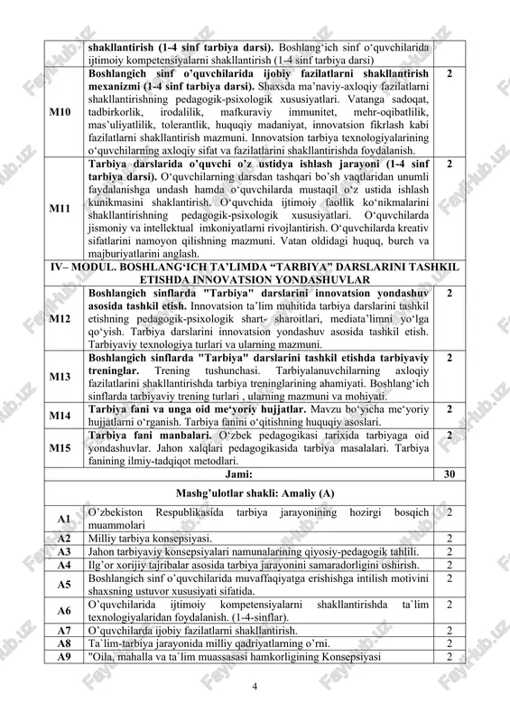 inf o‘quvchilarida ijtimoiy kompetensiyalarni shakllantirish (1-4 sinf tarbiya darsi) 2 m10 boshlangich sinf o’quvchilarida ijobiy fazilatlarni shakllantirish mexanizmi (1-4 sinf tarbiya darsi). shaxsda ma’naviy-axloqiy fazilatlarni shakllantirishning pedagogik-psixologik xususiyatlari. vatanga sadoqat, tadbirkorlik, irodalilik, mafkuraviy immunitet, mehr-oqibatlilik, mas’uliyatlilik, tolerantlik, huquqiy madaniyat, innovatsion fikrlash kabi fazilatlarni shakllantirish mazmuni. innovatsion tarbiya texnologiyalarining o‘quvchilarning axloqiy sifat va fazilatlarini shakllantirishda foydalanish. 2 m11 tarbiya darslarida o’quvchi o’z ustidya ishlash jarayoni (1-4 sinf tarbiya darsi). o‘quvchilarning darsdan tashqari bo’sh vaqtlaridan unumli faydalanishga undash hamda o‘quvchilarda mustaqil o‘z ustida ishlash kunikmasini shaklantirish. o‘quvchida ijtimoiy faollik ko‘nikmalarini shakllantirishning pedagogik-psixologik xususiyatlari. o‘quvchilarda jismoniy va intellektual imkoniyatlarni rivojlantirish. o‘quvchilarda kreativ sifatlarini namoyon qilishning mazmuni. vatan oldidagi huquq, burch va majburiyatlarini anglash. 2 iv– modul. boshlang‘ich ta’limda “tarbiya” darslarini tashkil etishda innovatsion yondashuvlar m12 boshlangich sinflarda "tarbiya" darslarini innovatsion yondashuv asosida tashkil etish. innovatsion ta’lim muhitida tarbiya darslarini tashkil etishning pedagogik-psixologik shart- sharoitlari, mediata’limni yo‘lga qo‘yish. tarbiya darslarini innovatsion yondashuv asosida tashkil …