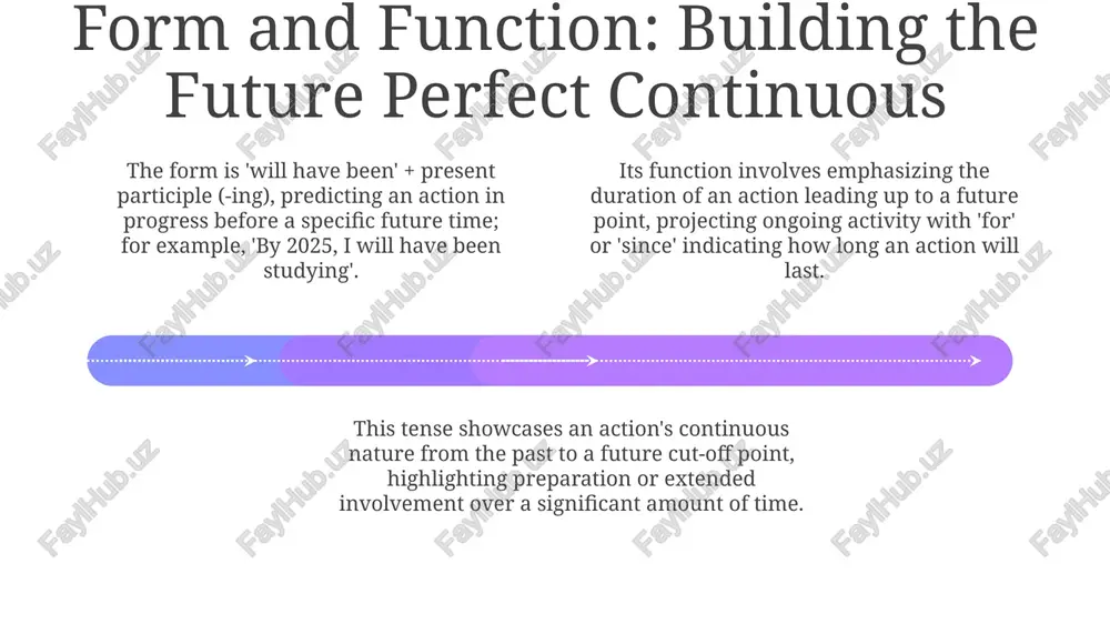 future perfect continuous - Page 4