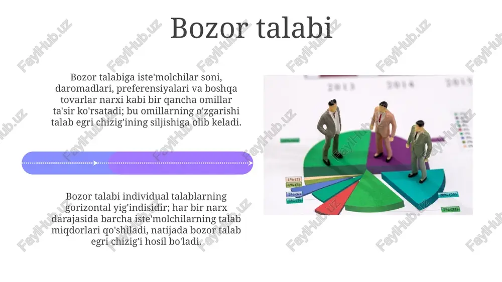 romadidagi o'zgarishga javoban talab qilinadigan miqdorning foizdagi o'zgarishini o'lchaydi, bu iqtisodiyotda muhim ko'rsatkichdir. agar daromad bo'yicha talab elastikligi 1 dan katta bo'lsa, mahsulot hashamatli hisoblanadi, bu esa daromad oshishi bilan unga talab tezroq o'sishini anglatadi. mikroiqtisodiyot: kirish mikroiqtisodiyot, iqtisodiyotning bir tarmog'i sifatida, alohida iste'molchilarning xatti-harakatlarini, firmalarning qarorlarini va bozorlar faoliyatini 100% o'rganadi. mikroiqtisodiyot resurslarning cheklanganligi sharoitida, masalan, 5 xil resursni samarali taqsimlashni o'rganadi va 10 foiz optimal yechimni aniqlaydi. e'tiboringiz uchun rahmat image5.jpg image6.jpg image7.jpg image8.jpg image9.jpg image10.jpg image11.jpg image12.jpg image13.jpg image14.jpg image15.jpg image16.jpg image17.jpg image18.jpg image19.jpg image20.jpg image21.jpg image1.jpeg image2.jpeg image3.jpeg