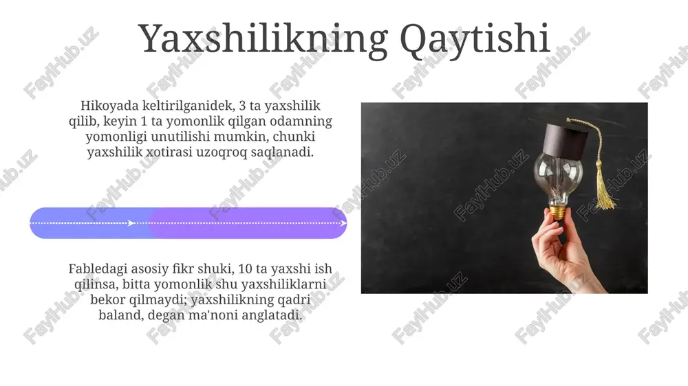 orqali tasvirlanadi. hikoyada xiyonatkorning 7 ta gunohi, masalan, aldash va manfaatlarni ustun qo'yish, jamiyatda 5 barobar ko'proq nafratga sabab bo'lishi aniq ko'rsatilgan. e'tiboringiz uchun rahmat image5.jpg image6.jpg image7.jpg image8.jpg image9.jpg image10.jpg image11.jpg image12.jpg image13.jpg image14.jpg image15.jpg image16.jpg image17.jpg image18.jpg image19.jpg image20.jpg image21.jpg image1.jpeg image2.jpeg image3.jpeg