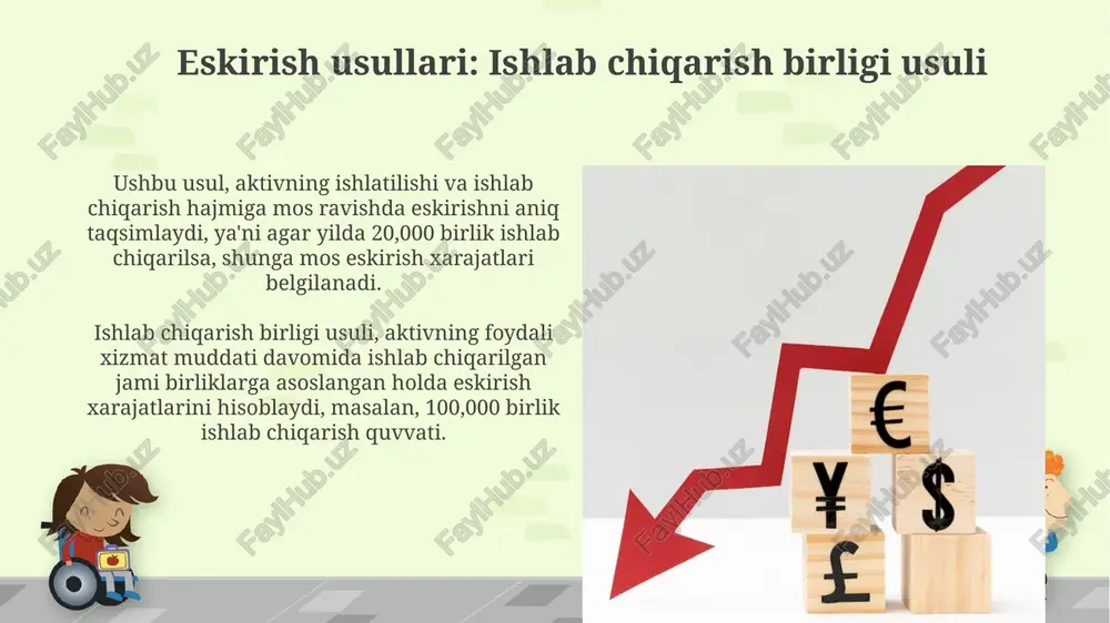 aktivlarning qadrsizlanishi - Page 4
