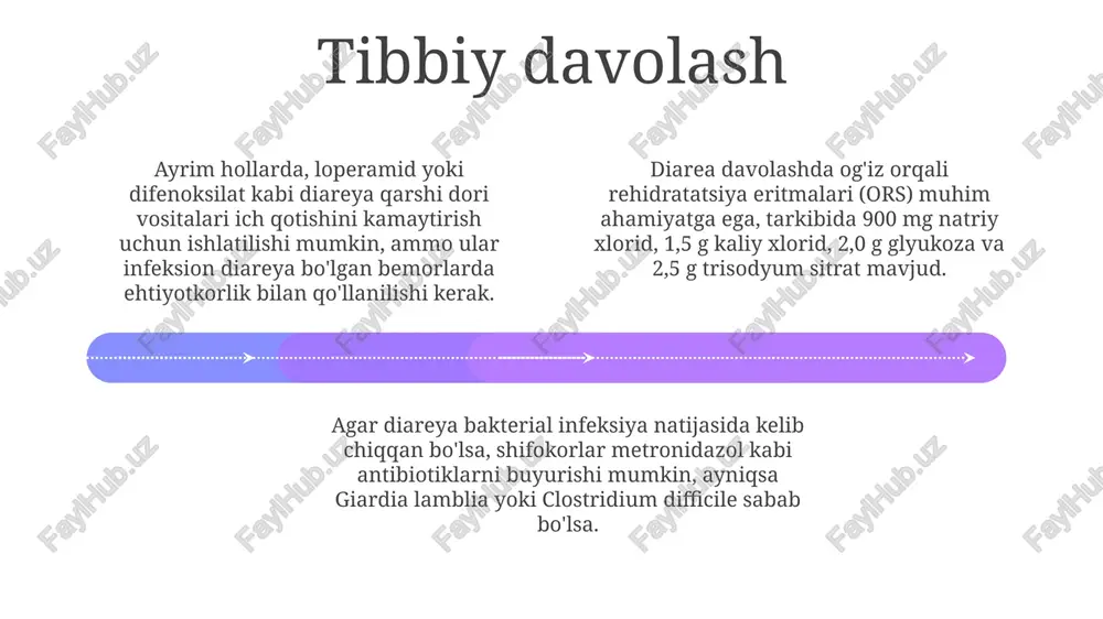 bo'lgan bolalar orasida ko'p uchraydi va ich ketishga olib keladi. diareya nima? add text add text add text add text add text add text diareya, kuniga 3 yoki undan ortiq suyuq yoki suvli najas bo'lishi bilan tavsiflanadi. bu holat odatda ichaklardagi suyuqlikning so'rilishi buzilishi bilan bog'liq. o'tkir diareya 14 kundan kam davom etadi, surunkali diareya esa 4 haftadan ko'proq davom etadi. surunkali diareya jiddiyroq sog'liq muammolarining belgisi bo'lishi mumkin. diareya sabablari bakterial infeksiyalar, viruslar, parazitlar, dorilar yoki oziq-ovqat allergiyasi kabi turli omillarni o'z ichiga olishi mumkin. davolash suyuqlik va elektrolitlar balansini tiklashga qaratilgan. uy sharoitida davolash 01 02 03 uy sharoitida suyuqlik yo'qotilishini kamaytirish uchun, har 1-2 soatda kamida 200-400 ml suyuqlik (suv, choy, sho'rva) ichish kerak, ayniqsa bolalar va qariyalarga e'tibor bering. oson hazm bo'ladigan mahsulotlar: guruchli bo'tqa, qatiq, qovurilgan non va banan kabi mahsulotlar ich ketish paytida hazm qilishni osonlashtiradi, kuniga 3-4 marta kichik miqdorda iste'mol qiling. probiotiklar, …