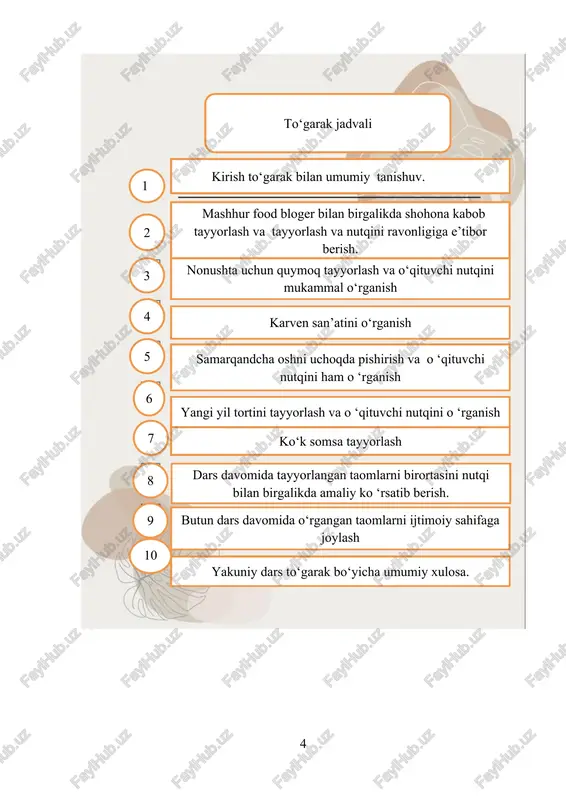 shirin dunyo - Page 4