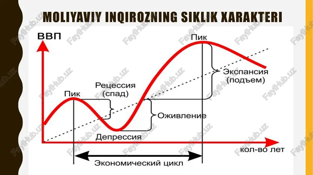 moliyaviyinqirozlar - Page 4