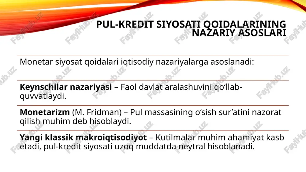 monetar siyosat qoidalari - Page 4