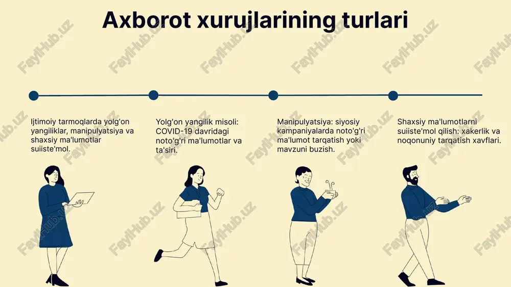 izligini ta'minlashda ularni o'qitish va xabardor qilish muhim. phishing hujumlari va shaxsiy ma'lumotlarni himoya qilish bo'yicha amaliyotlarni o'rgatish xavfsizlikni kuchaytiradi va xurujlar riskini kamaytiradi. 1 2 texnologik yechimlar va vositalar axborot xavfsizligini ta'minlashda zamonaviy texnologik vositalar muhim ahamiyatga ega. antivirus dasturlari va xavfsizlik devorlari tizimlarni zararli hujumlardan himoya qiladi. shifrlash texnologiyalari, masalan, rsa va aes algoritmlari, ma'lumotlarning maxfiyligini ta'minlash uchun ishlatiladi. bu vositalar yordamida tashkilotlar va foydalanuvchilar o'zlarining axborot resurslarini xavfsiz saqlashlari mumkin. shifrlash bilan ma'lumotlar himoyasi kuchayadi va nojo'ya kirishlar oldi olinadi. axborot xavfsizligini ta'minlash uchun texnologik vositalar va ulardan foydalanish muhimdir, chunki ular tahdidlarni aniqlash, hujumlarni bloklash va ma'lumotlarni shifrlash imkonini beradi. xavfsizlik siyosati ijtimoiy tarmoqlarda xavfsizlikni oshirish uchun aniq siyosatlar va qoidalar ishlab chiqilishi muhim. bu siyosatlar shaxsiy ma'lumotlarni himoya qilish, spam va zararli dasturlardan himoyalanish, shuningdek, foydalanuvchilar xavfsizligini ta'minlashga qaratilgan bo'lishi kerak. davlat va tashkilotlar davlat va tashkilotlar ijtimoiy tarmoqlarda xavfsizlikni ta'minlash uchun muhim rol o'ynaydi. …