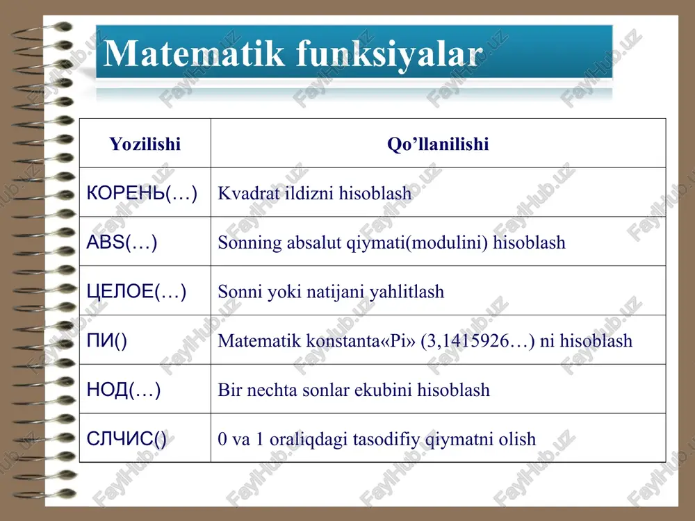 odstavit 4 matn, matn, matn, s on matnning qismni o`zgartiradi 10 poisk 3 matn,matn,son matn izlash 11 pravsimv 2 matn,son o`ngdan boshlab matnning belgilarini oladi. 12 propisn 1 matn matnni bosh harfga o`tkazish 13 propnach 1 matn matnning bosh harfini qoldirib, qolganlarini kichik harfga o`tkazish 14 simvol 1 son kodga mos belgini qaytaradi. 15 sovpad 2 matn, matn matnni matn bilan tekshiradi teng bo`lsa rost , aks holda yolg`on qaytaradi. 16 strochn 1 matn matnni kichik harfga o`tkazish 17 stsepit ko`p matn, matn, .... bir necha matnlarni birlashtirish 18 tekst 2 son, format matnni formatlash