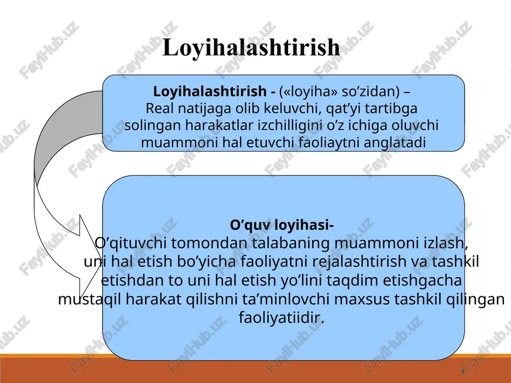 o’quv loiyhaviy faoliyat - Page 4