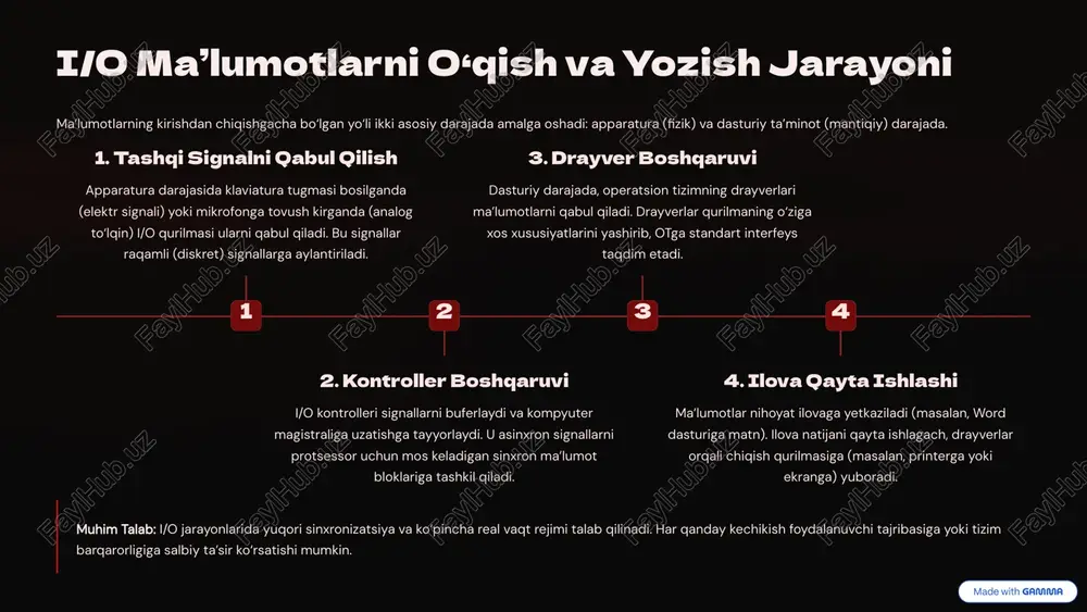 a ilmiy o‘lchash tizimlarida va avtomatlashtirilgan boshqaruvda nazorat sifatiga bevosita ta’sir qiladi. ishonchlilik va barqarorlik tizimning uzoq vaqt davomida, hattoki og‘ir sharoitlarda (masalan, yuqori harorat, elektromagnit shovqin) ham uzluksiz ishlash qobiliyati. xatolarni aniqlash va tuzatish mexanizmlari (ecc, paritet) bu ishonchlilikni ta’minlaydi. muammolar va bartaraf etish: eng keng tarqalgan muammolar — signal shovqini va aloqa xatolaridir. ular ekranlangan kabellar, differensial signalizatsiya va kuchli xato tuzatish algoritmlari yordamida samarali bartaraf etiladi. 7 kiritish-chiqarish magistrali (i/o bus) i/o magistrali – bu kompyuterning barcha asosiy komponentlarini bir-biriga bog‘laydigan markaziy kommunikatsiya shossesidir. asosiy funktsiyalari cpu, asosiy xotira va tashqi i/o qurilmalari o‘rtasidagi ma’lumotlar yo‘lini tashkil etish. ma’lumotlar uzatish, manzil tanlash va boshqaruv signallarini sinxron uzatish. turli tezlikdagi qurilmalar uchun vaqt sinxronizatsiyasini ta’minlash. magistralning texnik xususiyatlari (kengligi, takt chastotasi va protokoli) butun tizimning maksimal o‘tkazish qobiliyatini belgilaydi. agar i/o magistrali sust bo‘lsa, eng tezkor cpu va xotira ham o‘z imkoniyatlarini to‘liq namoyon eta olmaydi. zamonaviy kompyuterlarda …