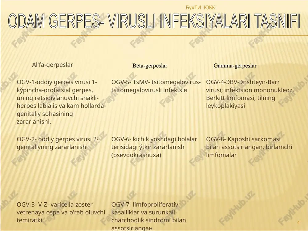 allanganlarning atigi 15% ini tashkil kilar ekan. buxti yukk * * * buxti yukk * * * gerpesviruslar oilasidan ikkinchi ¢rinda varitsella–zoster virus (vz) turadi. u ikki xil kasallik keltirib chiqaradi suvchechak va o’rmalovchi temiratki (herpes zoster) . o’rmalovchi temiratkining rivojlanishi bolalikda suvchechak bilan kasallangan organizmda qolgan latent holdagi virusning reaktivlanishi natijasida kelib chikadi. chet el adabiyotlarida aytilishicha, 85 yoshdan o’tgandan har ikkinchi odam herpes zoster bilan umrida 1-marta kasallanadi. herpes zosterning klinik kurinishi: teridagi alomatlar, og’rik sindromi, umumiy infektsion simptomlar: harorat ko’tarilishi, limfoadenopatiya, likvorda limfotsitoz va monotsitoz bilan namoyon b¢ladi. gross g. herpes – simplex – virus und varicella – zoster – virus – infektionen // “dermatologie, heutiger stand”, stuttgar – new – york, georg thieme verlag, – 1995, s.43 – 50. herpes zoster buxti yukk * * * toshmalar intensivligi bu kasallikda juda o’zgaruvchan bo’ladi yakka-yakka toshmadan to qo’shilgan shakligacha uchraydi, zararlangan terida sog’lom joy qoldirmaydi. og’riq sindromi …