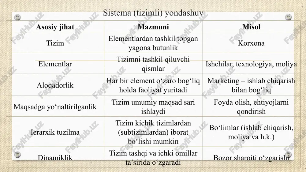 . - ta’lim va ilmiy tadqiqotlarda. - muhandislik va texnologiyada. iqtisodiy-matematik yondashuv asosiy jihatlar mazmuni ta’rif iqtisodiy jarayon va boshqaruv muammolarini matematik usullar va modellar orqali tahlil qilish va yechim topish yondashuvi. maqsadi resurslardan samarali foydalanish, optimal qaror qabul qilish va iqtisodiy samaradorlikni oshirish. asosiy vazifalari 1. optimal rejalashtirish. 2. xarajat va foydani hisoblash. 3. prognozlash va bashorat qilish. 4. muqobil qarorlarni taqqoslash. afzalliklari - hisob-kitoblarga asoslanadi. - resurslarni tejaydi. - qaror qabul qilishni ilmiy asoslaydi. - prognozlashda samaradorlik beradi. kamchiliklari - real hayotni to‘liq aks ettirmasligi mumkin. - murakkab matematik bilim talab qiladi. - yetarli ma’lumot bo‘lmasa model samarasi pasayadi. qo‘llanilishi - biznes va ishlab chiqarishda rejalashtirish. - transport-logistika tizimida yo‘lni optimallashtirish. - bank va moliyada tavakkalchilikni hisoblash. - investitsiya loyihalarini baholash. kuzatish — bu boshqaruv va ilmiy tadqiqotlarda voqea-hodisalarni, jarayonlarni tabiiy sharoitda bevosita kuzatish orqali ma’lumot yig‘ish usuli. u ko‘pincha boshqaruv qarorlarini qabul qilish, xodimlarning ish faoliyatini baholash …