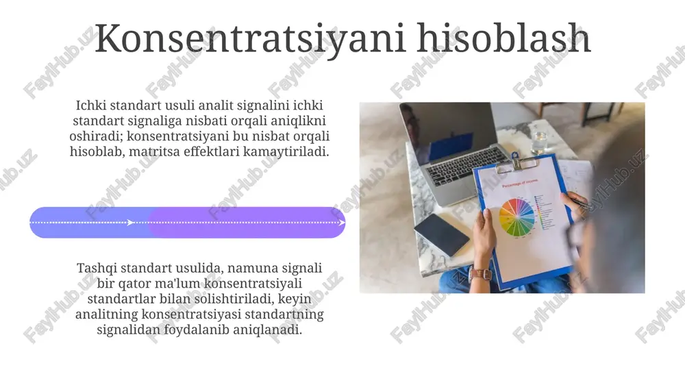 benzoatlar, sorbatlar) va bo'yoqlarni aniqlash uchun qo'llaniladi. standart namunalar yordamida 5 ppm gacha aniqlikda aniqlash imkoniyati mavjud. savol-javob chroma peaklarni integrallash algoritmlarining aniqligi 95% dan yuqori bo'lishi kerak, savol-javobda shu kabi texnik jihatlarga oydinlik kiritiladi. taqdimot davomida tushunarsiz bo'lgan joylar yoki chromatogramma ma'lumotlarini hisoblashning nozik detallari savol-javobda 2-3 ta aniq misol yordamida tushuntiriladi. xromatografiya asoslari kromatogramma asosiy chiziqning shovqini va signalning balandligi kabi muhim parametrlarga ega. signal-shovqin nisbati (s/n) detektorning sezgirligini baholash uchun ishlatiladi va aniqlash chegarasini aniqlaydi. xromatografiya - bu aralashmani ikki faza, harakatchan va statsionar fazalar o'rtasida taqsimlashga asoslangan ajratish usuli bo'lib, har bir komponent o'ziga xos taqsimlanish koeffitsientiga ega. e'tiboringiz uchun rahmat image5.jpg image6.jpg image7.jpg image8.jpg image9.jpg image10.jpg image11.jpg image12.jpg image13.jpg image14.jpg image15.jpg image16.jpg image17.jpg image18.jpg image19.jpg image20.jpg image21.jpg image1.jpeg image2.jpeg image3.jpeg