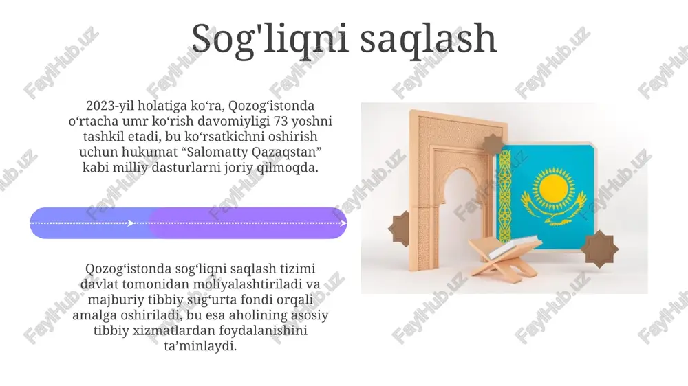 qozog'iston davlati haqida malumotlar - Page 4