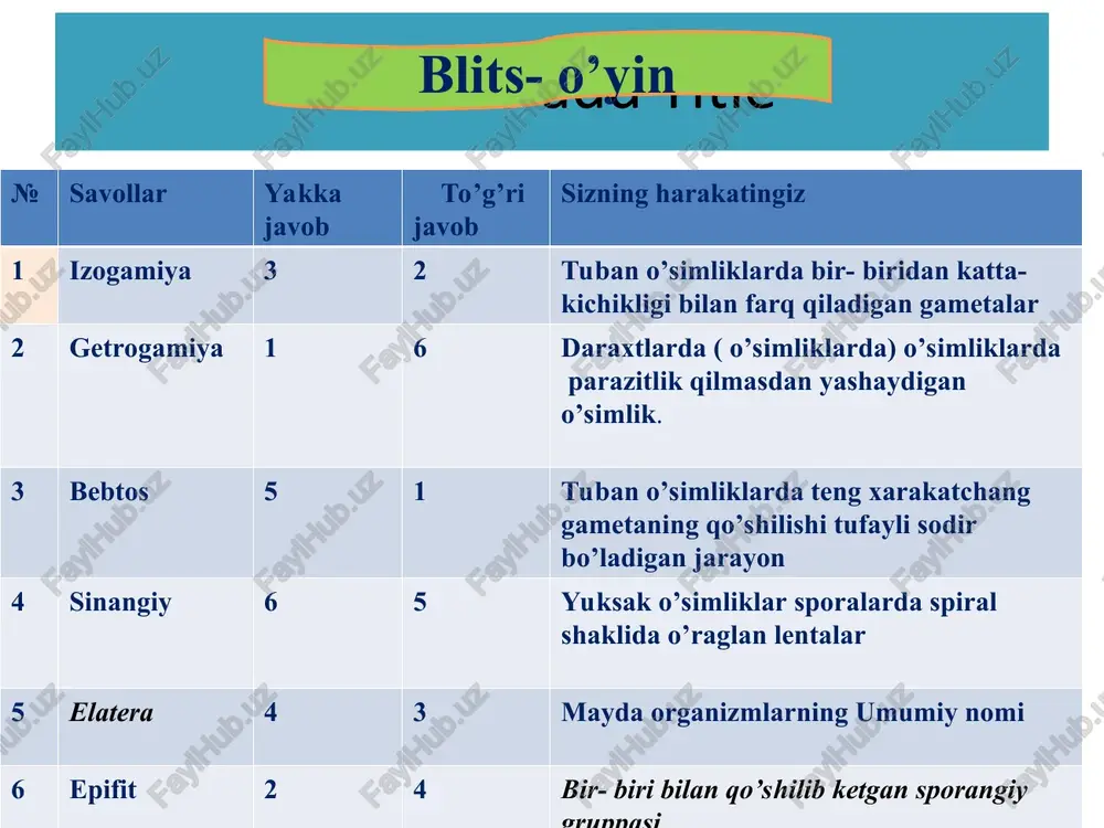 kibiga kirgan. qazilma qoldiqlariga qaraganda bular daraxtsimon o’simliklar bo’lgan. novdalari monopodial shoxlangan. paleozoy erasining sernam va iliq iqlimli sharoitida ularning vegetatsiyasi uzluksiz yil bo’yi davom etgan va shuning uchun ularning poyasida yillik halqa hosil bo’lgan. balandligi 8-10 m, kamdan-kam 20 m.ga yetgan. hozirgi zamon florasida faqat qirqbo’g’imsimonlargina saqlanib qolgan. kalamitlarning toshga aylangan qoldiqlari va ayrim bo’laklarining izlari, primoriya, koreya yarim oroli, vetnam, o’rta osiyoda topilgan. qirqbo’g’imsimonlar-equisetopsida sinfi qirqbo’g’imnamolar-equisetales qabilasi qirqbo’g’imsimonlar-eguisetopsida sinfining bitta oilasi qirqbo’g’imdoshlar - eguisetaceae bo’lib, turkumi ham bitta, ya'ni qirqbo’g’im eguisetum hisoblanadi. oilaning boshqa turkumlari qirilib ketgan. toshko’mir davrida yashagan qirqbo’g’imsimonlardan bizning davrimizgacha faqat bitta turkum vakillari saqlanib qolgan. bu turkumning turlar soni 20 ta. ular avstraliya va yangi zellandiyadan tashqari barcha kontinentlarda keng tarqalgan. o’zbekistonda ikkita turi o’sadi. qirqbo’g’imning lotincha nomini birinchi bo’lib qadimgi rim tabiatshunosi pliney ishlatgan. u qirqbo’g’imning shoxlangan novdasini otning dumiga o’xshatgan (lotinchada genius -ot, seta- qattiq tolasi). o’zbekistonda 2 turi mavjud: equisetum arvense …