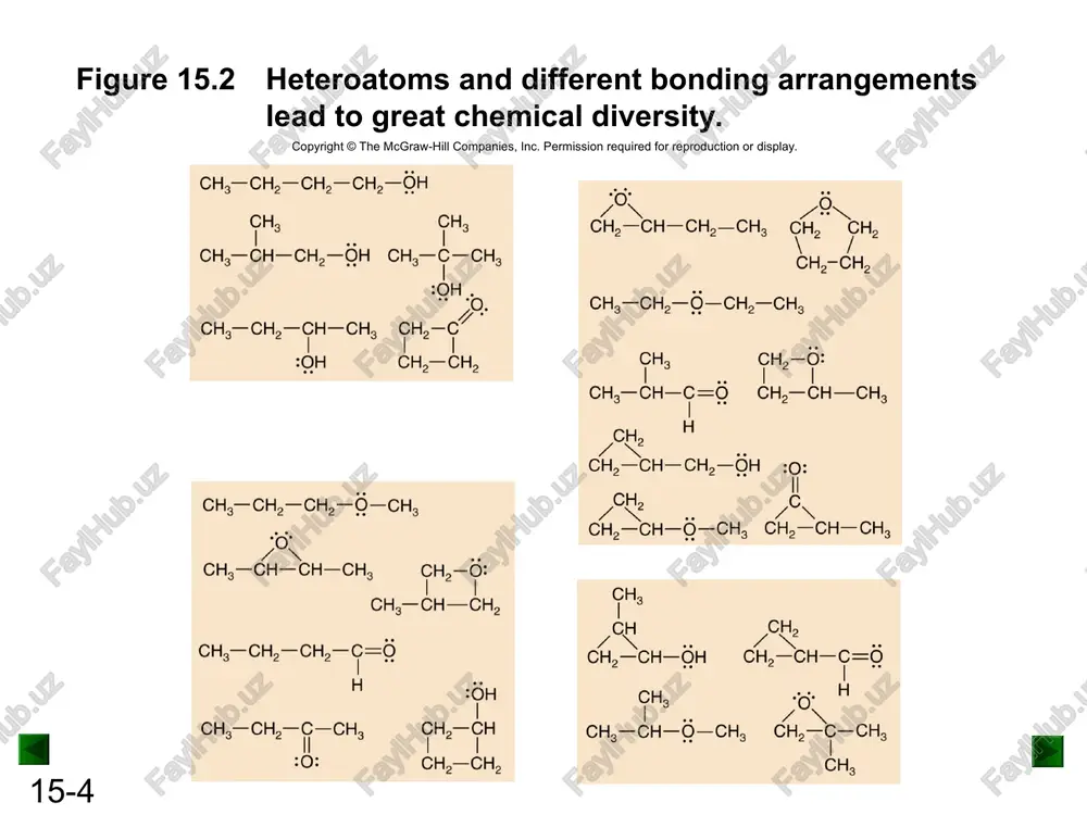 d to the double bond. geometric isomers have different physical properties. 15-* table 15.4 the geometric isomers of 2-butene 15-* figure 15.12 the initial chemical event in vision and the change in the shape of retinal. * 15-* alkynes an alkyne is a hydrocarbon that contains at least one cξc triple bond. alkynes have the general formula cnh2n-2 and they are also considred unsaturated carbons. alkynes are named in the same way as alkenes, using the suffix –yne. 15-* sample problem 15.2 naming alkanes, alkenes, and alkynes problem: give the systematic name for each of the following, indicate the chiral center in part (d), and draw two geometric isomers for part (e). plan: for (a) to (c), we find the longest continuous chain (root) and add the suffix –ane because there are only single bonds. then we name the branches, numbering the c chain from the end closest to the …
