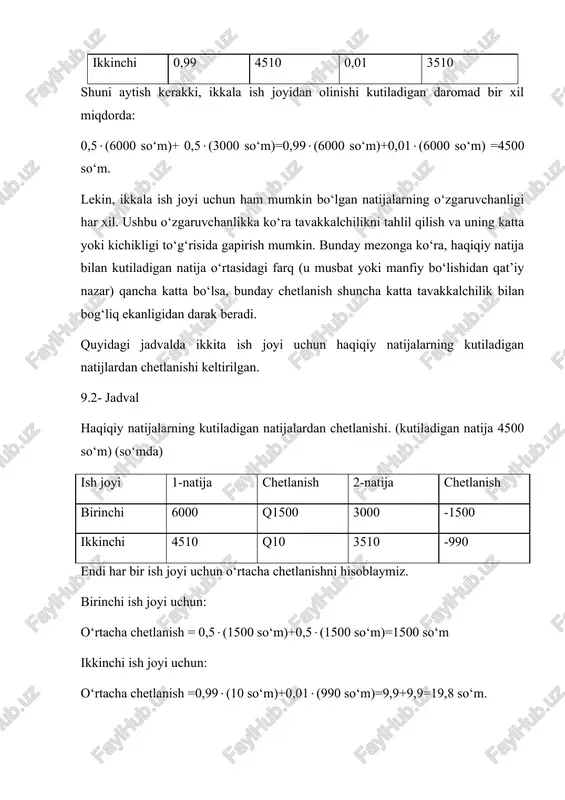 avakkalchilikka bo‘lgan munosabat. yuqoridagi misolda ko‘rdikki, ikkala ish joyida ham kutiladigan daromad 4500 so‘mni tashkil qiladi. demak, kim tavakkalchilikka borishga moyil bo‘lmasa, ikkinchi ish joyiga boradi, nima uchun deganda bu ish joyida kutiladigan daromad kamroq tavakkalchilik bilan bog‘liq. endi faraz qilaylik, birinchi ish joyidagi har bir natijaga 200 so‘mdan qo‘shaylik. unda kutiladigan natija 4500 so‘mdan 4700 so‘mga oshadi. quyidagi 3-jadvalda yangi daromadning natijalari keltirilgan. birinchi ish joyi uchun: kutiladigan daromad = 4700 so‘m. dispersiya =2250000 so‘m. ikkinchi ish joyi uchun: kutiladigan natija = 4500 so‘m. dispersiya = 9900 so‘m. 9.3- jadval ish joyi 1-natija kvadratik chetlanish 2-natija kvadratik chetlanish birinchi 6200 2250000 3200 2250000 ikkinchi 4510 100 3510 980100 birinchi ish joyida kutiladigan daromad ikkinchi ish joyidagidan yuqori, lekin u yuqori tavakkalchilik (yo‘qotish) bilan bog‘liq. qaysi ish joyi ustunroq deganda, bu savolning yechimi tanlovchi shaxsning o‘ziga bog‘liq. tadbirkor shaxslar yuqori tavakkalchilikka ega bo‘lsa ham kutiladigan daromad yuqoriroq bo‘lgan ish joyini …