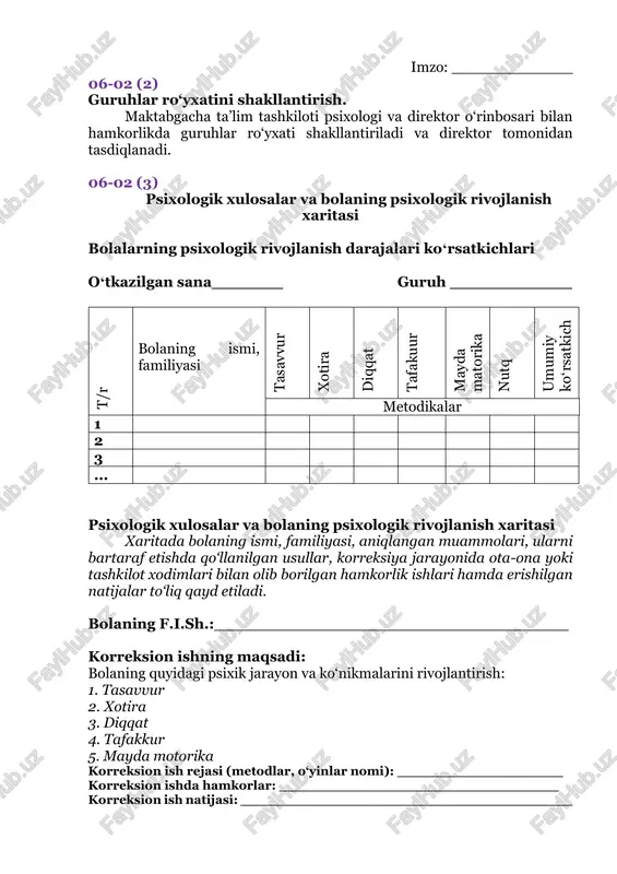 , ularning psixologik rivojlanish darajasini aniqlash maqsadida turli psixologik testlardan foydalanish mumkin. namuna t/r f.i.sh kern — yirasek uycha grafik diktant 9 ta shakl oʻquv maqsad (ijtimoiy va mantiqiy, savollar) umumiy rivojlantirish darajasi 1 2 3 06-02 (5) maktabgacha yoshdagi bolani (1-sinfga oʻtishda) psixologik- pedagogik oʻrganish bayonnomasi tarbiyalanuvchining f.i.sh_________________________________ tugʻilgan sanasi:________________________________________ psixolog (f.i.sh.)________________________________________ umumiy maʼlumotlar (tagiga chizing) oilasi: toʻliq, notoʻliq, vasiylik tibbiy ahvoli: sogʻlom, surunkali kasallik, nevrologik buzilishlar. nutq rivojlanish darajasi: meʼyorida, logoped eʼtiborini talab qiladi. guruhdagi ijtimoiy koʻnikmalar: moslashuvchan, tortinchoq, giperfaol, emotsional beqarorlik. tinglash va koʻrsatmalarni bajarish qobiliyati: ha, qisman, yoʻq. bir joyda oʻtira olish koʻnikmasi (15–25 daqiqa): ha, qisman, yoʻq. kattalar bilan muloqot qilish koʻnikmalari: shakllangan, qisman yoʻq. asosiy oʻquv koʻnikmalari (sanash, harflar, qalam bilan ishlash): meʼyor, qisman, qoʻllab-quvvatlashga muhtoj. kognitiv tavsiflari tavsif ifodasi diqqat barqaror chalgʻigan charchaganda pasayadi. xotira yaxshi eslab qoladi oʻrtacha eʼtibor talab qiladi tafakkur koʻrgazmali- amaliy koʻrgazmali-obrazli ogʻzaki-mantiqiy nutq meʼyorda nrk (nutq rivojlanishida kechikish) …