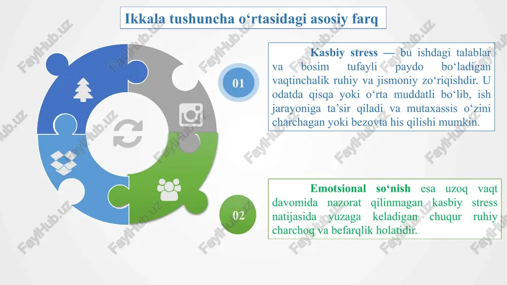 angi metodlar, o‘yinlar yoki interaktiv usullarni sinab ko‘rish — bu nafaqat bolalar uchun, balki mutaxassis uchun ham yangi ruh bag‘ishlaydi. ijodiy yondashuvni rivojlantirish har kuni ish yoki kundalik hayotdagi kichik, ijobiy voqealarni yozib borish. bu odat stressli vaziyatlarda ham diqqatni ijobiy tomonga qarata olishga yordam beradi va ruhiy holatni mustahkamlaydi. “pozitiv voqealar daftari”ni yuritish har kuni yoki haftada bir marta qisqa yig‘ilish o‘tkazib, mutaxassislar ishda duch kelgan qiyinchiliklar yoki muvaffaqiyatlari haqida qisqa hikoyalar aytadilar. bu jarayon bir-birini yaxshiroq tushunishga, stressni kamaytirishga va ishdagi ijobiy tomonlarni ko‘rishga yordam beradi. hikoyalar orqali o‘zaro hamdardlik va jamoaviy ruhiy kuch ortadi. “hikoya almashish daqiqasi” ish joyida kichik bir burchak ajratib, unda har bir mutaxassis o‘ziga yoki hamkasblariga ijobiy, rag‘batlantiruvchi so‘zlar, motivatsion fikrlar yoki kichik muvaffaqiyatlarini yozib boradi. bu jamoaviy ruhiyatni ko‘taradi, bir-biriga bo‘lgan hurmat va e’tiborni oshiradi hamda stressni kamaytirishga yordam beradi. “ijobiy so‘zlar devori”ni yaratish xulosa hayotning har bir sohasida qiyinchiliklar bo‘lishi tabiiy, …