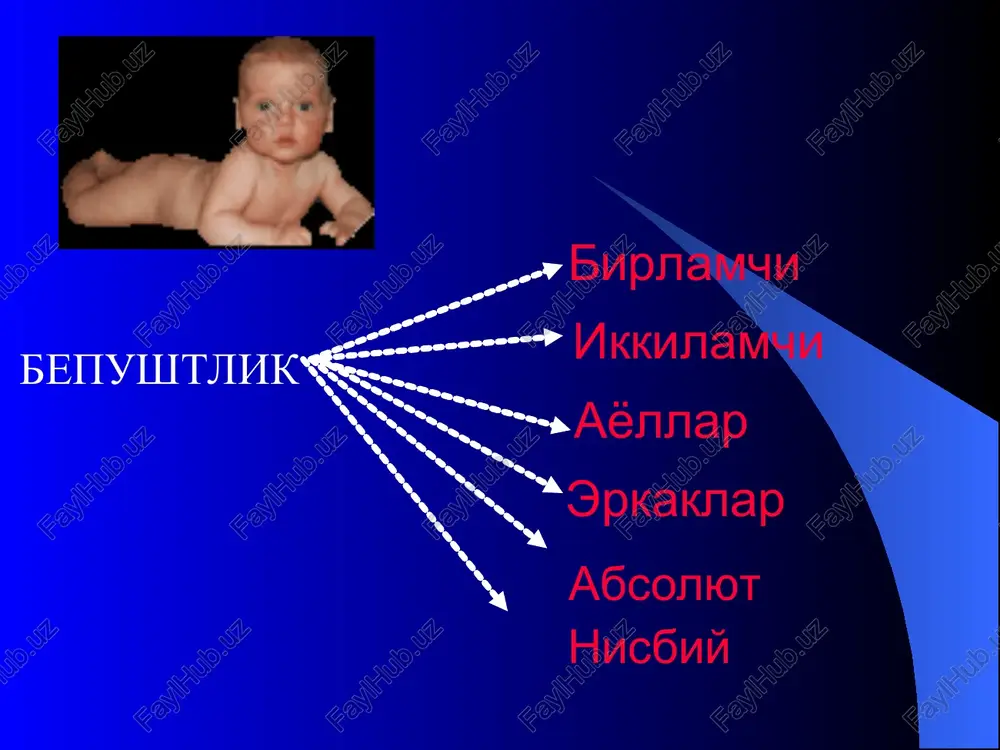 tenemiya. nlf diagnostikasi nlf asosiy simptomi bepushtlik konli ajralma xayz oldi kunlari 4- 5 kun oldin. diagnoz kuyishdan kuyidagilar kullaniladi: bazal temperaturani ulchash konda progesteron mikdorini aniklash, 9-80 nmol\litr va pregnandiol siydikda 3 mg\sutkasidan yukori bu kursatkichlar sarik tana normal faoliyatidan dalolat beradi. bachadon devorini xayz oldi kunlari kirganda sekretor trasformatsiya nosozligi.. endometriy kalinligi xayz tsikli dinamikasida ulchash. uzi yordamida. laparoskopiya, stigmi ovulyatsiya sodir bulgan soxada lechenie nlf klomifen po obichnoy sxeme: s 5-go po 9-y den tsikla po 50 mg, pri nedostatochnom effekte dozu mojno uvelichit do 100-150 mg pri giperprolaktinemii rekomenduetsya lechenie parladelom po 2,5-7,5 mg sutki v techenie 4-6 tsiklov pri giperandrogenii naznachayut deksametazon po 0,25-0,5 mg sutki s klomifenom kombinirovannie estrogen – gestagennie preparati naznachayut s tselyu reboud – effekta v techenie 2-3 kursov xorialniy gonadotropin predpochtitelno vvodit na 2-4-6 –y den povisheniya bazalnoy temperaturi po 1500-2000 me rastvor progesterona vo vtoruyu fazu tsikla za 10 …