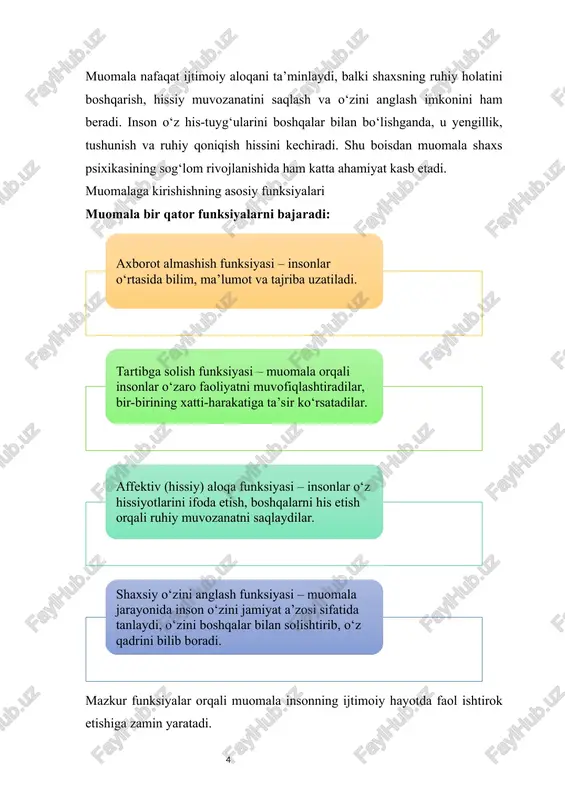 oiy faolligining muhim ko‘rsatkichi sifatida qaraladi. faol muomala qiluvchi insonlar tashabbuskor, o‘z fikrini aniq bayon qila oladigan, boshqalarni tinglay biladigan shaxslar sifatida e’tirof etiladi. passiv muomala esa, aksincha, ijtimoiy chekinish, o‘z fikrini ifoda etishdagi qiyinchilik va o‘ziga ishonchsizlik bilan bog‘liq bo‘ladi. shaxsning muomala madaniyati uning tarbiyasi, bilim darajasi, ijtimoiy tajribasi va psixologik yetukligi bilan chambarchas bog‘liq. oila, maktab, ijtimoiy muhit shaxsning muomala qobiliyatining shakllanishida katta rol o‘ynaydi. ayniqsa, bolalik davrida bolaning ota-ona bilan, o‘qituvchi va tengdoshlar bilan o‘zaro aloqasi uning kelajakdagi muomala uslubiga asos bo‘ladi. muomalaga kirishishning psixologik asoslari muomala jarayonining samarali kechishi uchun insonda bir qator psixologik sifatlar – empatiya, ijtimoiy idrok, diqqat, eslab qolish, o‘zini boshqalar o‘rniga qo‘ya olish qobiliyati rivojlangan bo‘lishi zarur. empatiya – bu boshqalar hissiyotini tushunish, unga hamdard bo‘lish va mos ravishda javob bera olish qobiliyatidir. empatik shaxslar odatda muomala jarayonida o‘zaro ishonch va hurmat muhitini yaratadilar. muomala jarayonida insonlar o‘zaro ta’sirga kirishadi, bunda har …