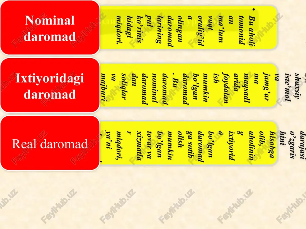 h, yo`l-transport, muhandislik-kommunikatsiya va ijtimoiy infratuzilmalarni rivojlantirish ; 5 modernizatsiya qilish bo`yicha maqsadli dasturlarni amalga oshirish, 6 ta`lim, madaniyat, ilm-fan, adabiyot, san`at va sport sohalarini rivojlantirish, yoshlarga oid davlat siyosatini takomillashtirish 4. ish haqi, uning turlari va shakllari ish haqi bu ishchi va xizmatchilarning mehnatining miqdori, sifati va unumdorligiga qarab, milliy mahsulotdan oladigan ulushining puldagi ifodasidir. ish haqini tashkil etish vaqtbay ish haqi xodimning malakasi, mehnatining sifati va ishlagan vaqtiga qarab to`lanadigan ish haqidir. ishbay ish haqi ishchining ishlab chiqargan mahsulot miqdori va sifati yoki bajargan ishining hajmiga qarab to`lanadigan ish haqidir. ish haqi tizimi to`g’ri ishbay haq to`lash ishlab chiqarish me`yori qay darajada bajarilishidan qat`iy nazar, ish haqi yagona mahsulot birligi uchun belgilangan tarif bo`yicha to`lanadi. ishbay mukofotli haq to`lash bir qancha ko`rsatkichlar, masalan, reja topshirig’idan ortiqcha hajmda ishlab chiqarilganligi, yuqori sifat darajasi ta`minlanganligi va boshqalar uchun mukofot berishni nazarda tutadi. ; ishbay-progressiv haq to`lash ishchining belgilab qo`yilgan me`yor …