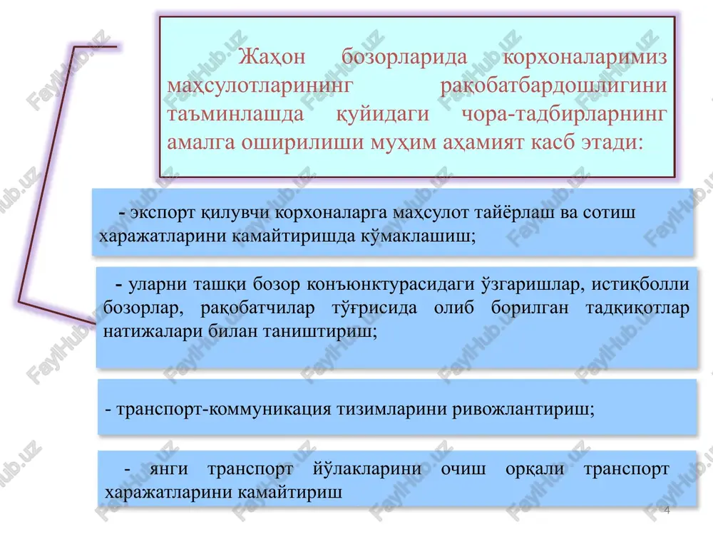 eksport tarkibi - Page 4