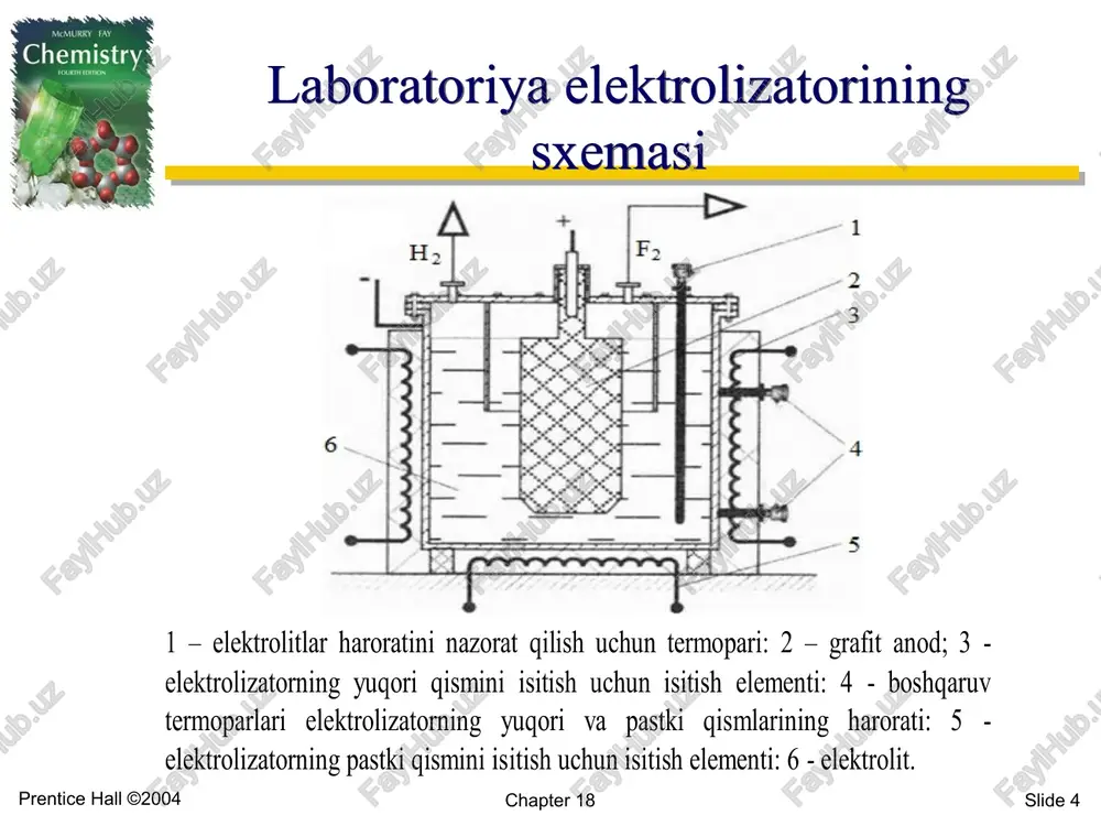 elektrokimyoviy usulda noorganik moddalar olish - Page 4