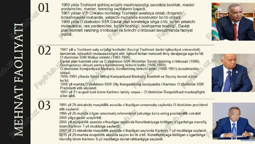 tug'ilishi islom abdug‘aniyevich karimov - Page 4