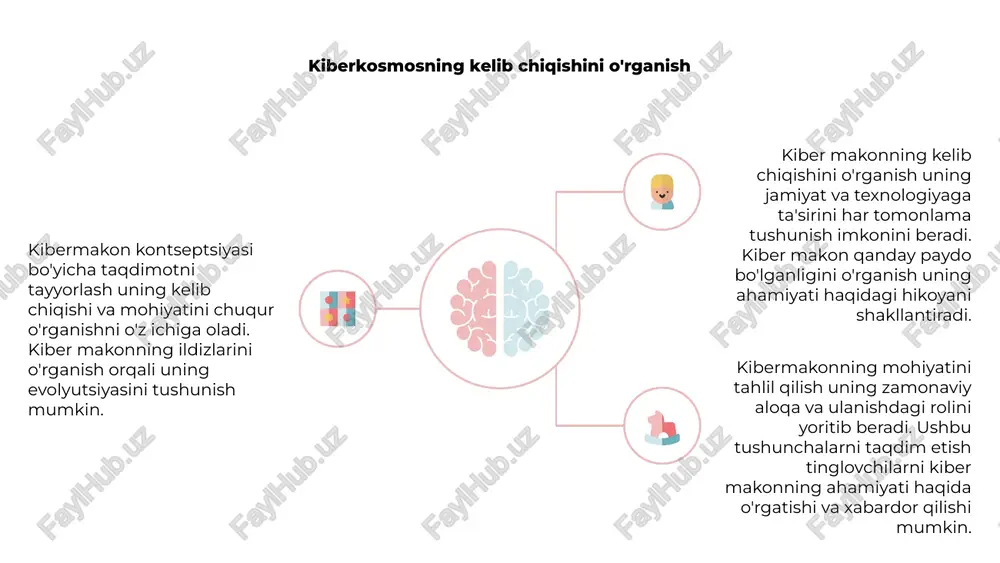 kiber makon tushunchasi va uning mazmun moxiyati - Page 4