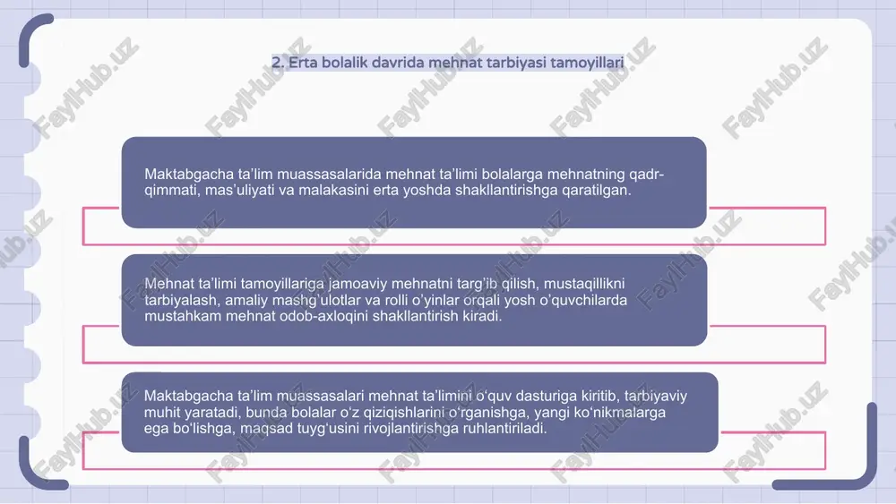 mehnat tarbiyasi - Page 4