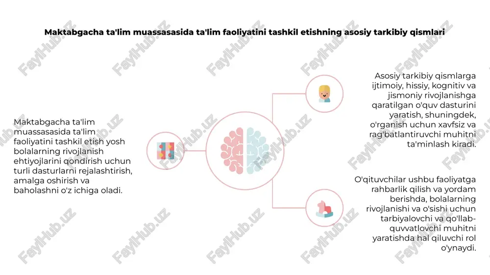 maktabgacha ta'lim tashkiloti - Page 4
