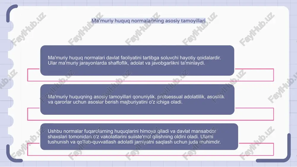 ma'muriy huquq normalari - Page 4