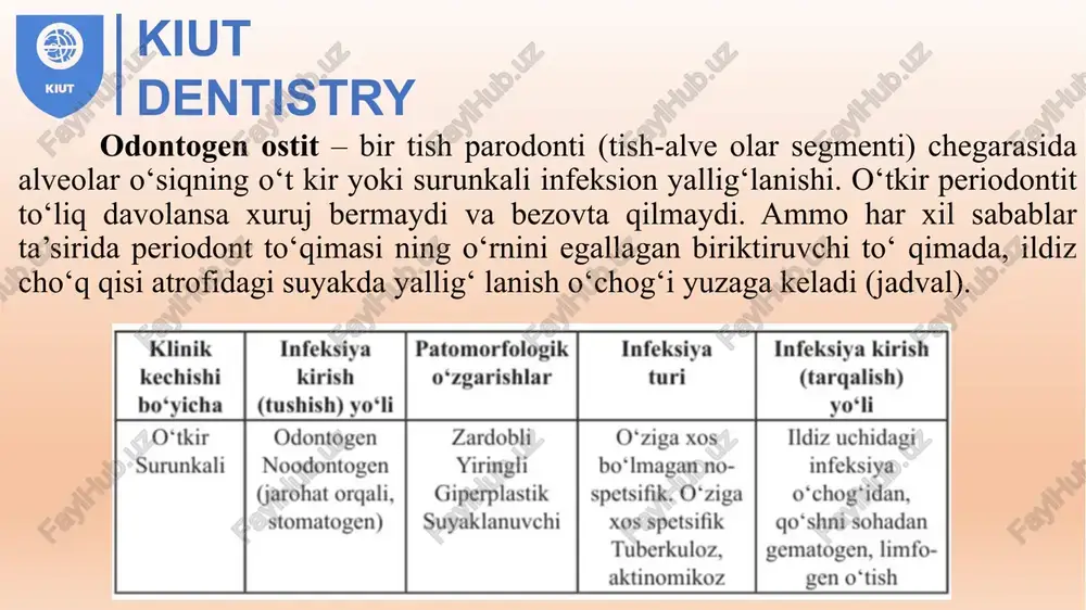 ya) o‘chog‘i ko‘rinadi kiut dentistry e`tiboringiz uchun rahmat image1.png image2.png image3.jpeg image4.jpeg image5.jpeg image6.jpeg /docprops/thumbnail.jpeg