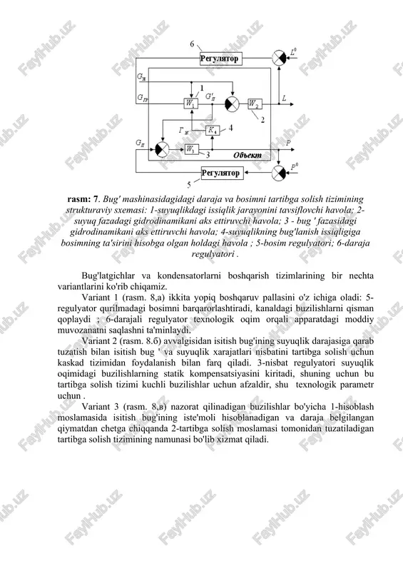 ulyatorini o'zgartiradi. tizimdagi bosim oxirgi bug'lanish moslamasida bosimni to'g'irlash bilan hal qiluvchi bug'ining oqimini tartibga solish orqali ma'lum bir qiymatda saqlanadi. shakl: 21. bug'latish moslamasini ko'p davrli tartibga solish sxemasi: 1-bug'lanish moslamasi; 2 - qozon; 3 - issiqlik almashtirgich; 4-barometrik kondansatör. bug'latish mashinalari va kondensatorlarni avtomatlashtirish xususiyatlari. yuqorida ta'kidlab o'tilganidek, ushbu qurilmalarni avtomatlashtirish vazifasi texnologik oqim bo'yicha moddiy muvozanatni saqlashdir; bunday holda, qurilmadagi suyuqlik darajasi odatda chiqish koordinatasi sifatida tanlanadi. masalan, evaporatatorni avtomatlashtirishni ko'rib chiqing (1-rasm). 6.). tartibga solish vazifasi darajani barqarorlashtirishdir . asosiy buzilishlarga suyuqlikning oqimi va harorati, isitish bug'ining harorati va issiqlik yo'qotilishi tartibga soluvchi ta'sirlarga-isitish bug'ining iste'moli va bug'langan mahsulotni tanlash kiradi ; chiqish koordinatalariga-p apparatidagi suyuqlik darajasi va bosimi. rasm: 6. bug'latish mashinasining prinsipial sxemasi. bug' mashinalarida sodir bo'ladigan jarayonlarning tahlili shuni ko'rsatadiki, u ko'p bog'langan ob'ektlarga tegishli. darhaqiqat, isitish bug'ining oqim tezligining oshishi bug'lanishning kuchayishiga olib keladi, bu esa bir vaqtning o'zida apparatdagi bosimning pasayishiga …