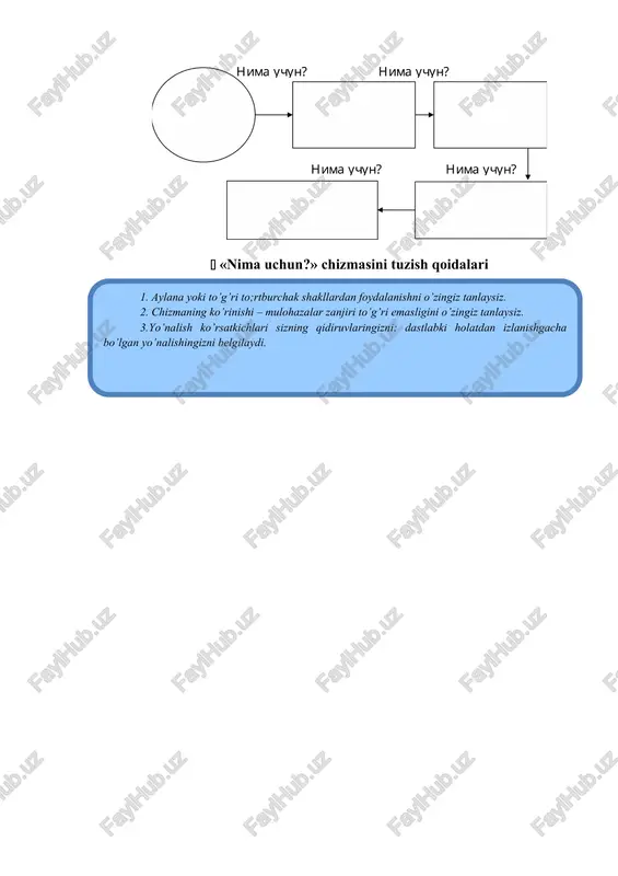 swot-tahlil metodi - Page 4