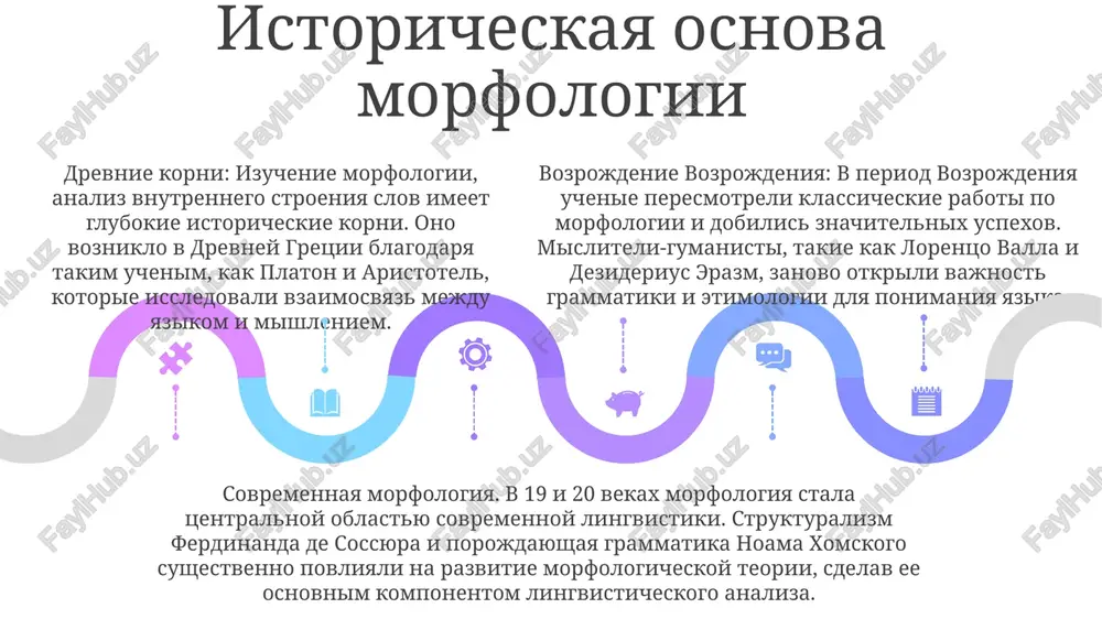 bennosti, kak chastitsi, pori i granitsi zeren. morfologicheskiy analiz: metod, ispolzuemiy dlya xarakteristiki i kolichestvennoy otsenki strukturi poverxnosti materialov, pozvolyayushiy poluchit predstavlenie o takix svoystvax, kak reaktsionnaya sposobnost, prochnost i provodimost. morfologicheskaya injeneriya: protsess, kotoriy izmenyaet strukturu poverxnosti materiala dlya dostijeniya jelaemix funktsionalnix svoystv, takix kak povishenie elektroprovodnosti ili uluchshenie adgezii. morfologicheskiy analiz opredelenie morfologicheskogo analizamorfologicheskiy analiz — eto izuchenie strukturi slov, vklyuchaya ix formu, sklonenie i proisxojdenie. eto razdel yazikoznaniya, izuchayushiy vzaimosvyaz mejdu formoy i znacheniem slov. morfologicheskie protsessimorfologicheskiy analiz takje issleduet protsessi obrazovaniya slov morfologicheskaya strukturaslova mojno razbit na bolee melkie edinitsi, nazivaemie morfemami. morfemi predstavlyayut soboy minimalnie znachimie edinitsi yazika i mogut bit svobodnimi (mogut vistupat otdelno kak slovo) ili svyazannimi (doljni bit prisoedineni k drugoy morfeme) morfologicheskie osobennosti add text add text add text add text add text add text morfologicheskie xarakteristikimorfologicheskie xarakteristiki — eto fizicheskie cherti cheloveka, kotorie mojno ispolzovat dlya identifikatsii i otlichiya ego …