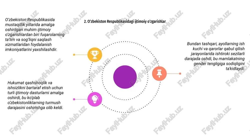 o‘zbekiston respublikasining iqtisodiy ijtimoiy o'zgarishlar - Page 4