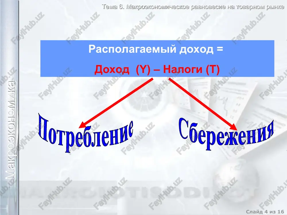 makroekonomika i modeli doxodov - Page 4
