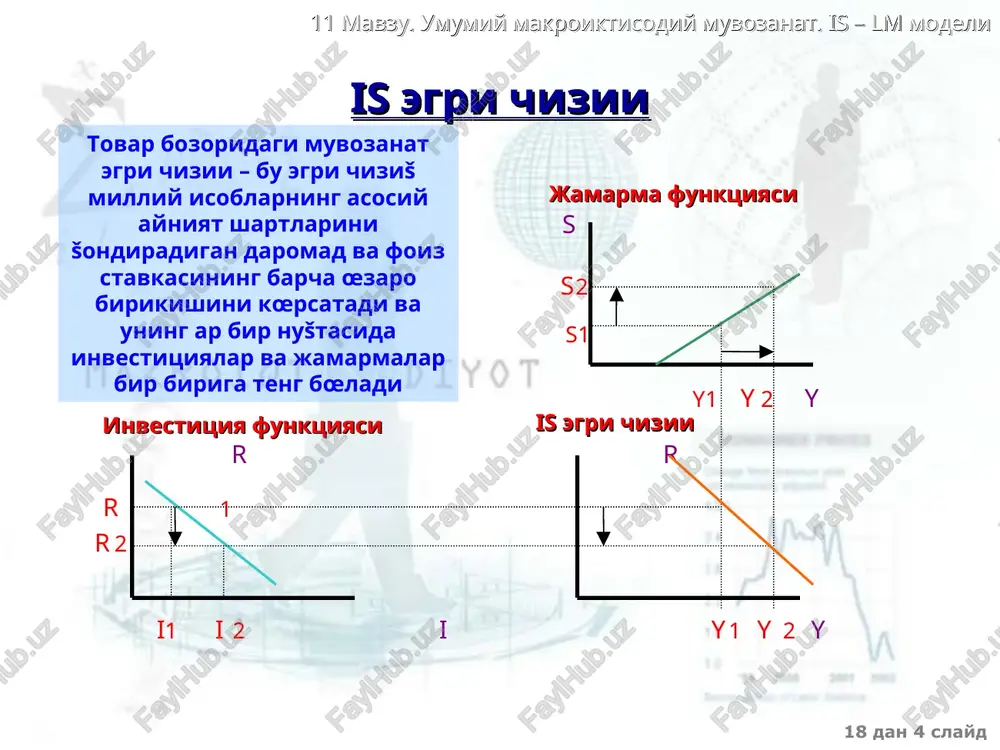 + + + + + = ­ d ¯ d t g ¯ d ­ d t g k hr kp m y + = 1 hr m h ky r 1 - = ­ s m ¯ s m p m ¯ ¯þ ¯ ­þ ­þ ­þ ­þ ­þ þ ¯ ­ y xn i r md y c y ) t ( g