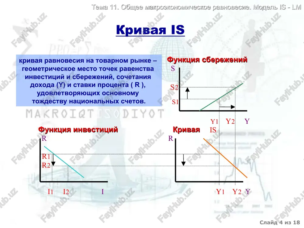 + - + - + + + + + =