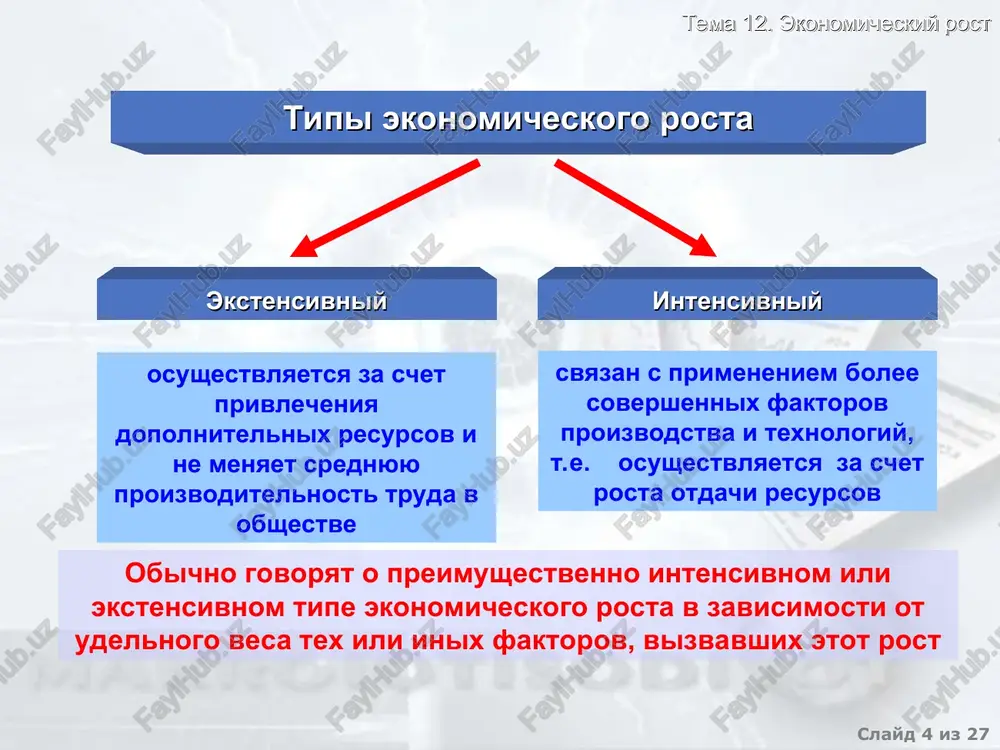 ruetsya ob'em potrebleniya, sootvetstvuet zolotomu pravilu. kapitalovoorujennost po zolotomu pravilu oboznachena k**, a potreblenie po zolotomu pravilu - s** maksimalniy uroven potrebleniya dostigaetsya pri takoy ustoychivoy kapitalovoorujennosti, kogda: y* , s k s k* k** k* c** slayd * iz 27 tema 12. ekonomicheskiy rost ii. faktor naseleniya (rabochey sili) v modeli r. solou prichini izmeneniya zapasov kapitala: 1. investitsii (i) uvelichivayut zapasi kapitala 2. vibitie kapitala ( ) umenshaet zapasi kapitala 3. rost naseleniya (n – tempi rosta naseleniya) umenshaet zapasi kapitala d k=i- k - nk dk = sf(k)- (s + n)k ustoychiviy uroven kapitalovoorujennosti: k*=sf(k*)/+n slayd * iz 27 tema 12. ekonomicheskiy rost zolotoe pravilo pri neizmennoy texnologii mpk=+n mpk- = n ili v ustoychivom sostoyanii po zolotomu pravilu predelniy produkt kapitala minus norma vibitiya (mpk-) raven tempu prirosta naseleniya (n) slayd * iz 27 tema 12. ekonomicheskiy rost vliyanie rosta naseleniya uvelichenie tempa rosta naseleniya (n) …