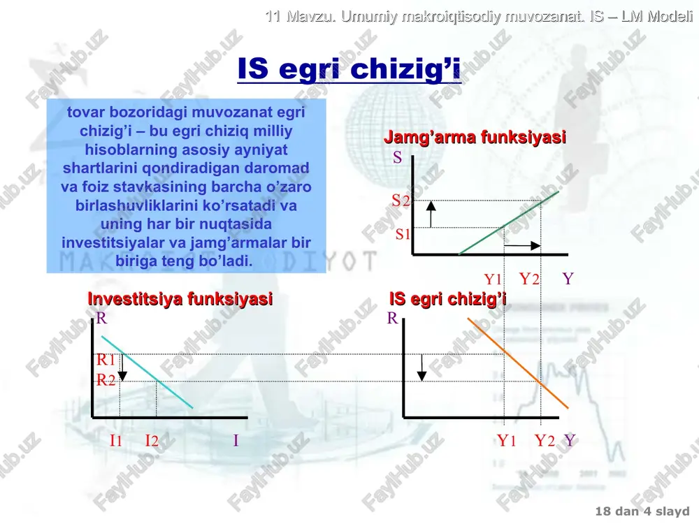 t) - b(1 - 1 1g m t) - b(1 - 1 g e a y + + - + - + + + + + = ­ d ¯ d t g ¯ d ­ d t g k hr kp m y + = 1 hr m h ky r 1 - = ­ s m ¯ s m p m ¯ ¯þ ¯ ­þ ­þ ­þ ­þ ­þ þ ¯ ­ y xn i r md y c y ) t ( g