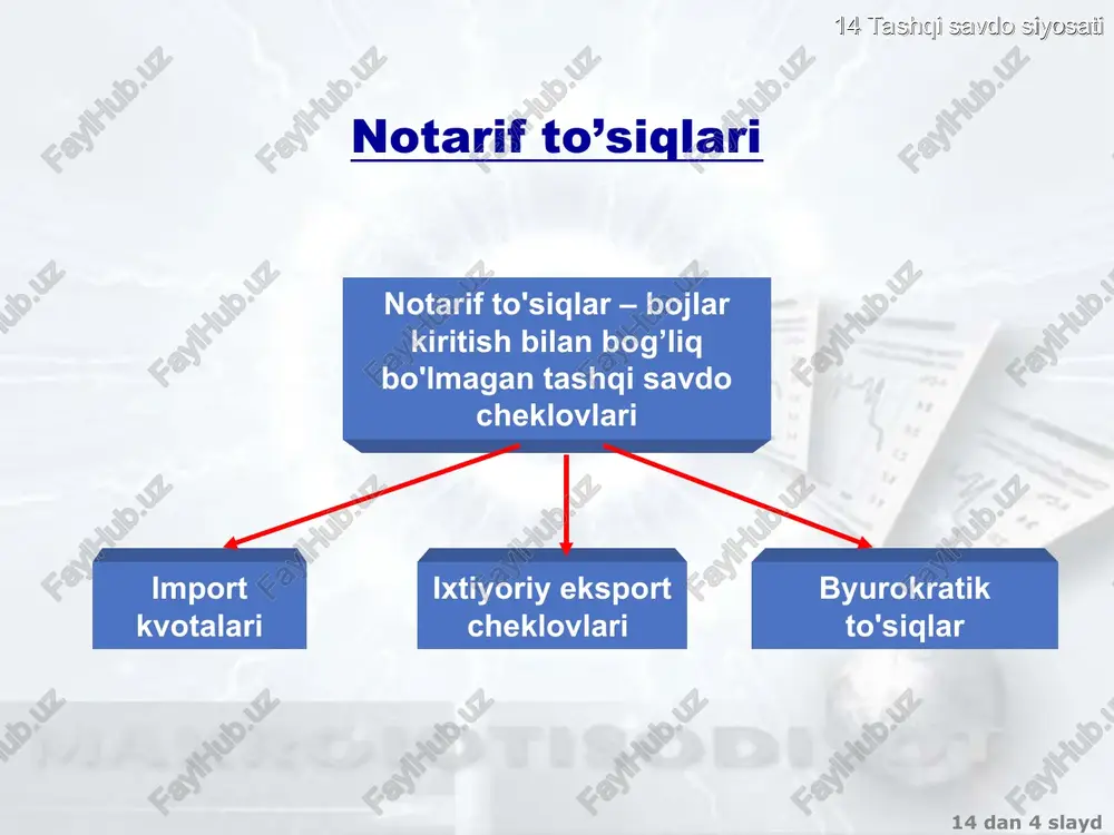 y tashqi savdo hamkorlari frantsiya 2,6% turkiya 2,9% shveytsariya 3,7% ukraina 5,8% aqsh 4,6% koreya 7,6% rossiya 17,6% germaniya 4,4% buyuk britaniya 4,5% boshqalar 46,3 %