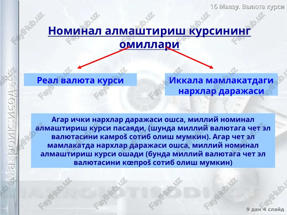 valyuta kursi - Page 4