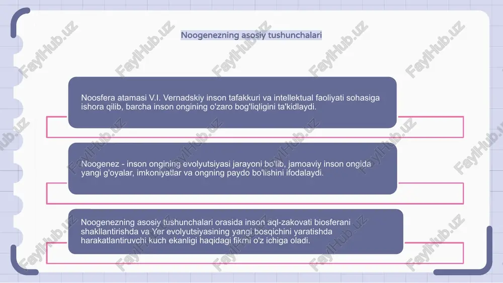 itiv rivojlanish nazariyalari bilan taqqoslanadi. noosferani madaniy diffuziya va texnologik determinizm kabi nazariyalar bilan taqqoslash uning jamoaviy aql-zakovatga o'ziga xos urg'usini ta'kidlashga yordam beradi. noosferaning kelajakdagi imkoniyatlari noosfera, vernadskiy tomonidan taklif qilinganidek, inson tafakkuri va ongining global o'zaro bog'langan tizimini anglatadi. bu insoniyat kelajagini shakllantiradigan jamoaviy aqlni anglatadi. noogenez kontseptsiyasi, noosferaning paydo bo'lishi butun dunyo bo'ylab shaxslar va jamiyatlar o'rtasida yuqori darajadagi ong va intellektual rivojlanish imkoniyatlarini ta'kidlaydi. noosferaning kelajakdagi imkoniyatlari misli ko'rilmagan hamkorlik, innovatsiyalar va o'zgarishlarni va'da qiladi, chunki insoniyat global muammolarni hal qilish va yanada barqaror va uyg'un dunyoni qurish uchun o'zining kollektiv ijodiy va intellektual imkoniyatlarini ishga soladi. v. i. vernadskiyning “noosfera” asarining tanqidlari noosfera kontseptsiyasi v. i. vernadskiy tomonidan taklif qilinganidek, barcha tirik mavjudotlarni va ularning o'zaro ta'sirini qamrab oladigan global aql g'oyasini o'rganadi. biroq, ba'zi tanqidchilar vernadskiyning noosferasi juda idealistik bo'lishi mumkin va inson tabiati va jamiyat dinamikasining murakkabliklarini hisobga olmagan bo'lishi mumkinligini ta'kidlaydilar. tanqidlarga …